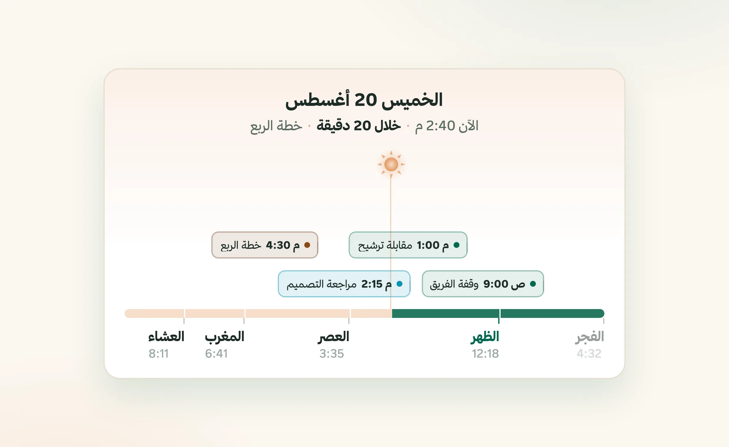 Fareeqy Today Bar - the workday on one line split by the five prayer times, with each meeting at its real hour