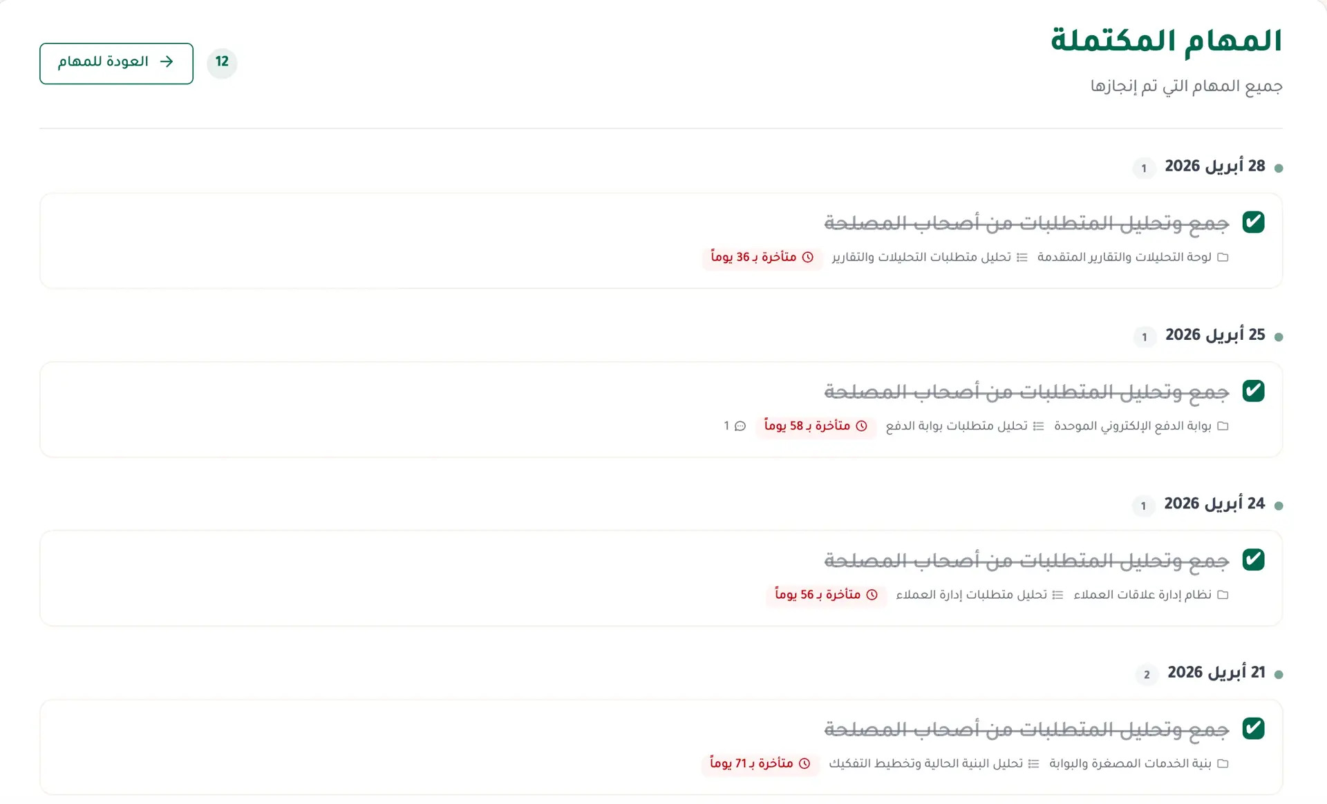 Completed tasks - User's accomplishments, ordered chronologically
