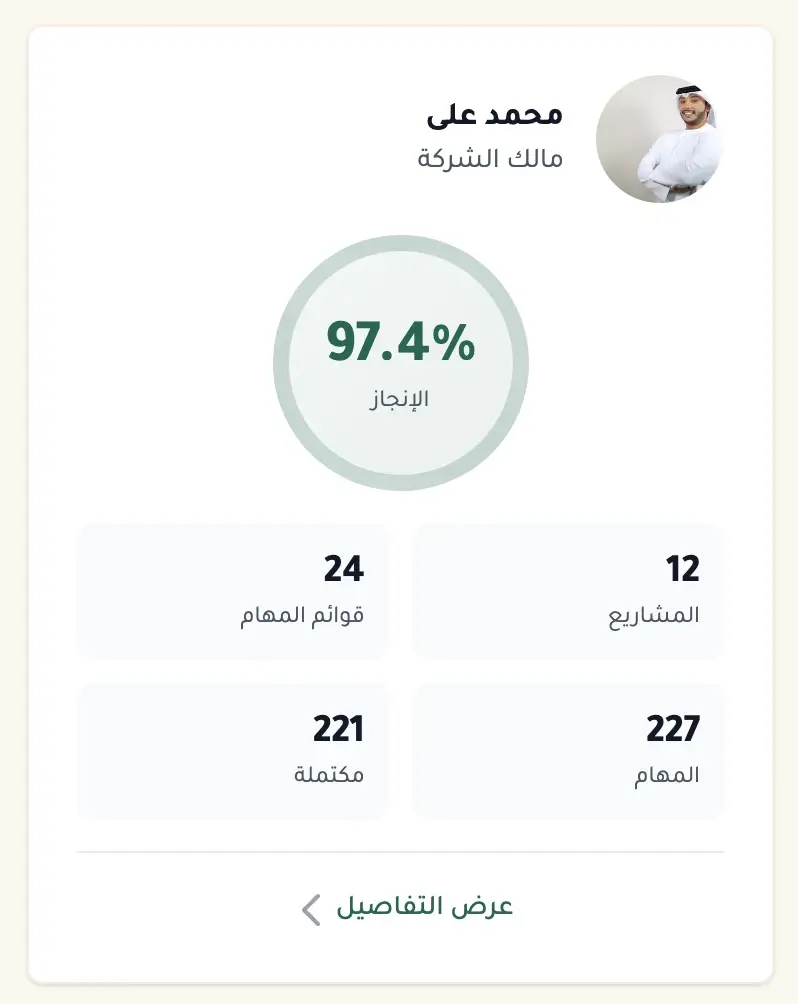 واجهة برنامج فريقي - ملف عضو الفريق