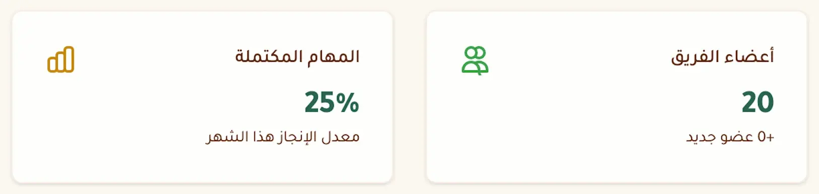 بطاقات الإحصائيات - ملخص سريع للأداء والإنجاز